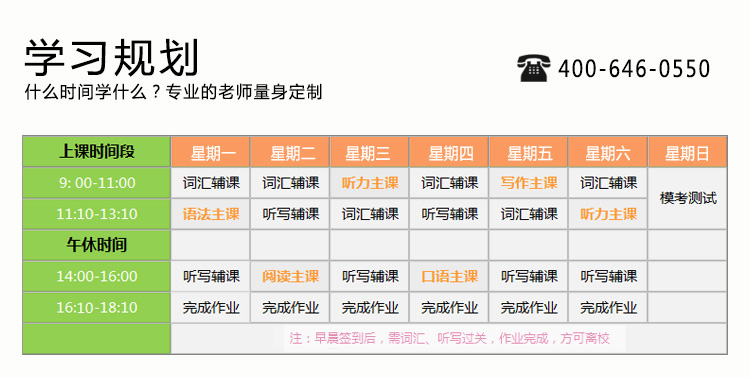 托福培训班教学内容包含托福词汇、托福语法、托福听力、托福阅读、托福写作、托福口语，学生早晨签到后，除了托福培训正课以外，要完成托福词汇听力和托福作业后，方可离校