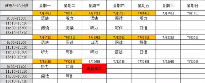 成都思拓国际雅思培训基础小班