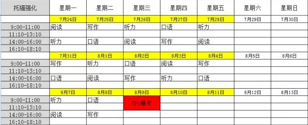 成都思拓国际ACT培训托福强化小班