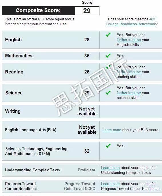 【ACT成绩查询】成都ACT培训机构思拓国际学员2017年6月ACT考试成绩分数已出
