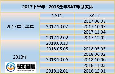 2018年SAT考试时间最新消息