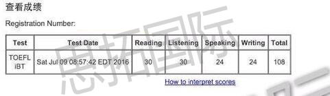 成都托福培训机构思拓国际学员何Z宇托福成绩