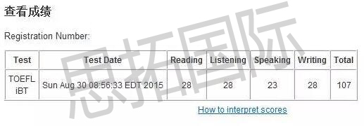成都托福培训机构思拓国际学员任Y峰托福成绩