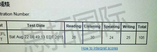 成都托福培训机构思拓国际学员杨C然托福成绩