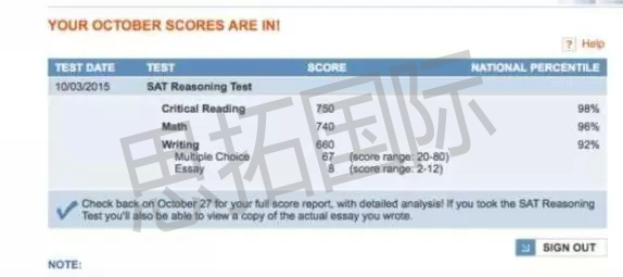 成都SAT培训机构思拓国际学员罗Q希sat成绩