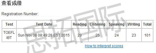 成都托福培训机构思拓国际学员张J珺托福成绩