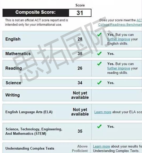 成都ACT培训机构思拓国际学员白Y子act成绩