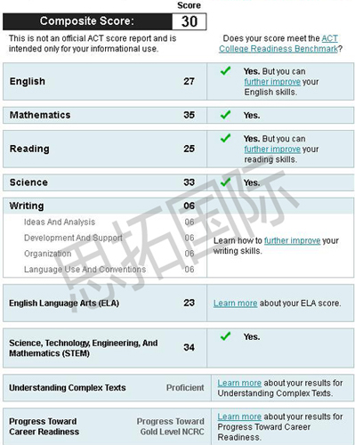 成都ACT培训机构思拓国际学员盛Z杰act成绩