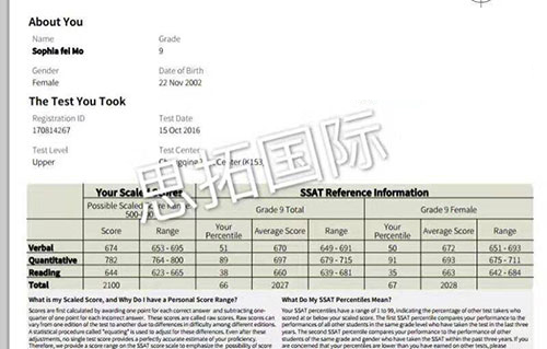 成都SAT培训机构思拓国际学员莫同学sat成绩