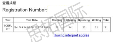 成都托福培训机构思拓国际学员谢x玥托福成绩