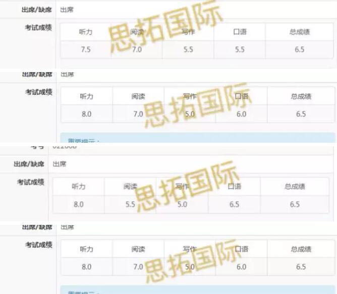 成都雅思培训机构思拓国际学员雅思学习成绩