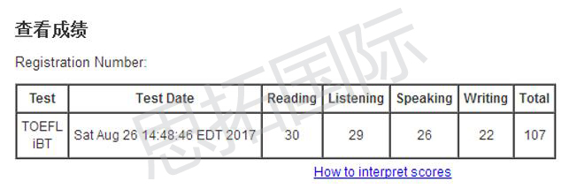 成都托福培训机构思拓国际学员彭Y枫托福成绩