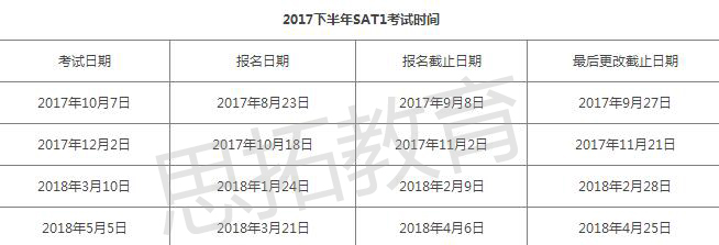 2017年下半年SAT1考试报名时间明细