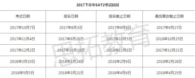 2018年上半年SAT1考试报名时间（最新）