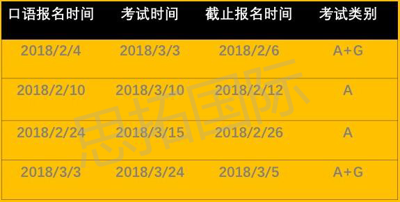 2018雅思报名考试时间安排