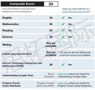 成都ACT培训机构思拓国际学员周宸立act成绩