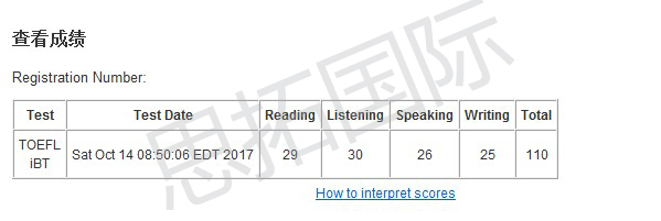 成都托福培训机构思拓国际学员刘Y池托福成绩