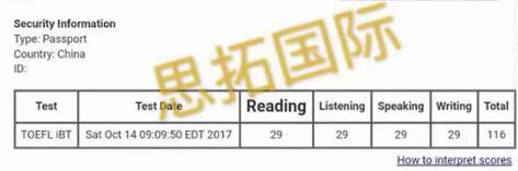 成都托福雅思SAT培训机构思拓教育10月托福成绩