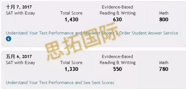 成都托福雅思SAT培训机构思拓教育10月SAT成绩