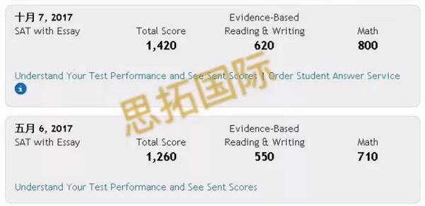 成都托福雅思SAT培训机构思拓教育10月SAT成绩