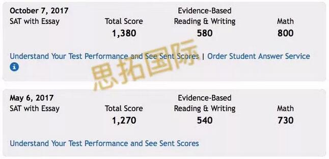 成都托福雅思SAT培训机构思拓教育10月SAT成绩