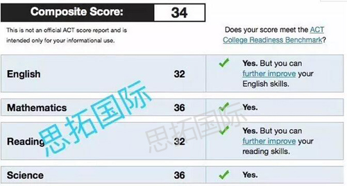 成都托福雅思SAT培训机构思拓教育10月ACT成绩