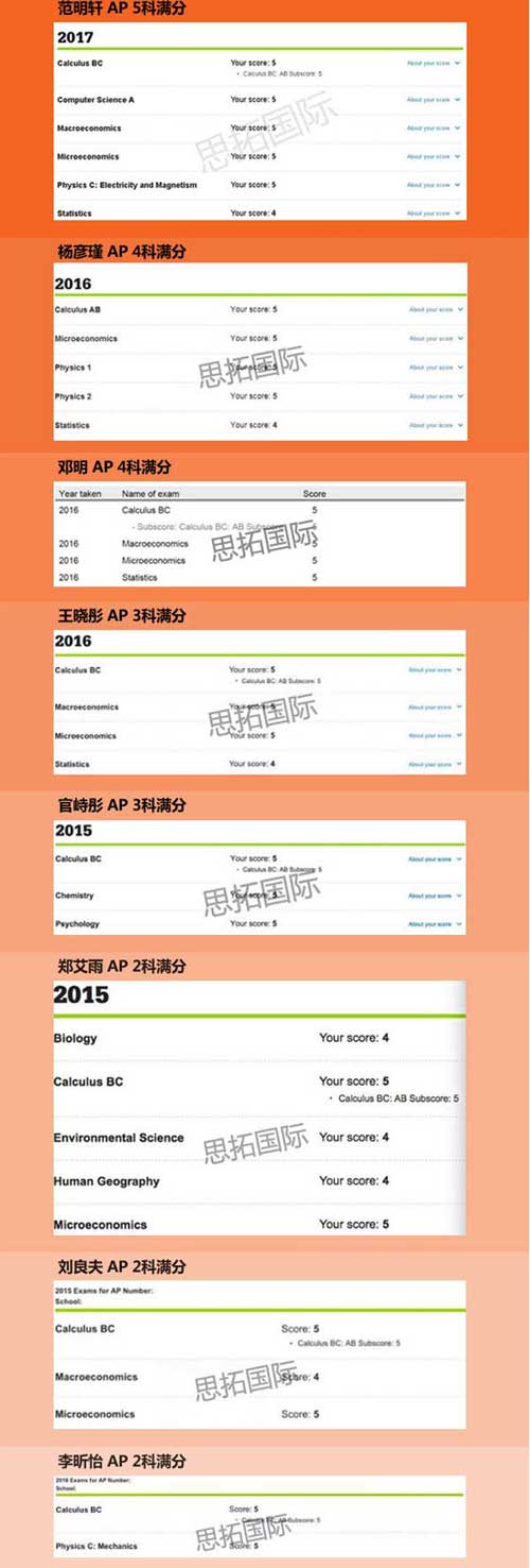 一大波历年思拓AP课程培训班AP课程成绩来袭