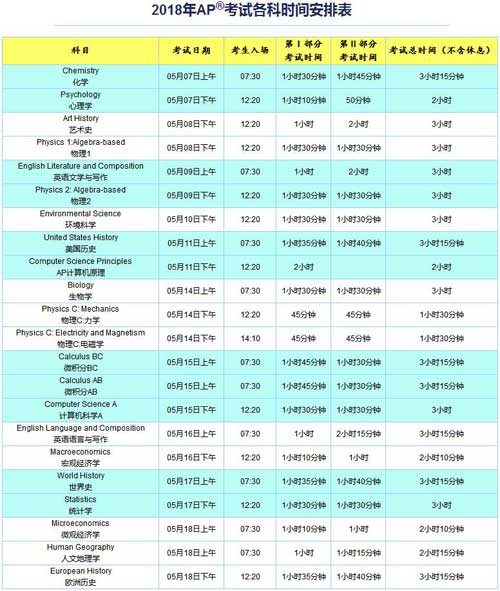 2018年AP课程考试各科目时间安排表（最新）