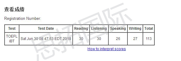 思拓国际托福培训班学员和H原托福考试成绩