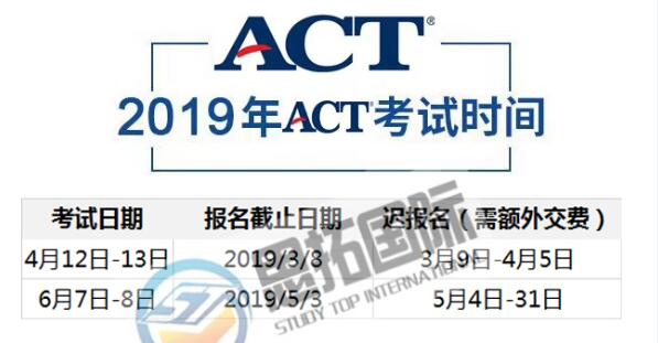 2019年act考试时间安排